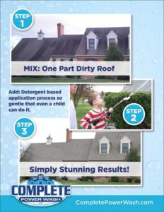 Complete Power Wash steps to cleaning a dirty roof